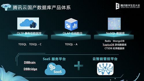 騰訊云TDSQL發布免費版本，助力國產數據庫生態完善