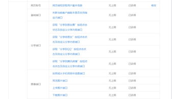 微信商城系統(tǒng)