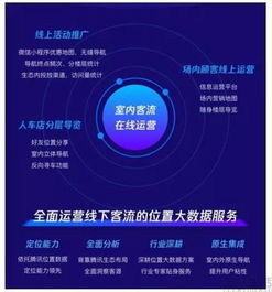 騰訊位置服務(wù)推出 室內(nèi)通 ,商場(chǎng)購(gòu)物再不怕迷路