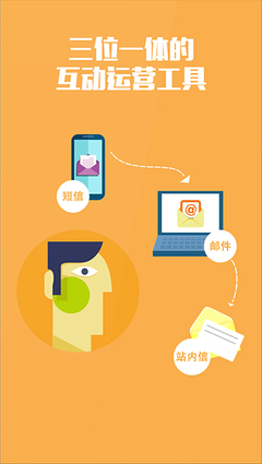 購(gòu)物商城開(kāi)發(fā)