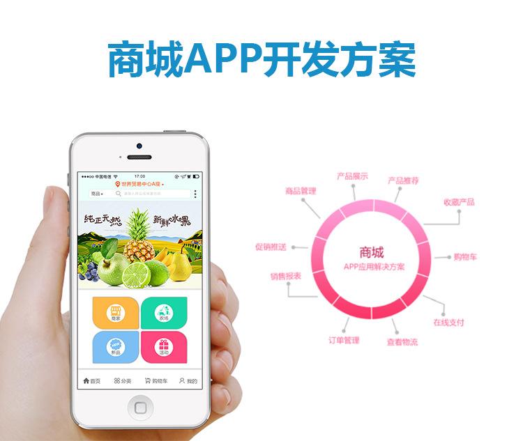 購(gòu)物商城app開發(fā)多少錢?購(gòu)物商城app開發(fā)的功能和流程